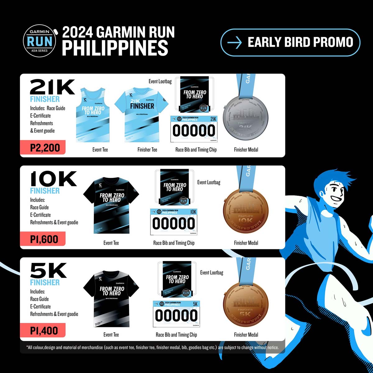 2024 Garmin Run Philippines